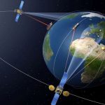 مقررات حقوقی فعالیت اپراتورهای خارجی ماهواره‌ در ایران اعلام شد